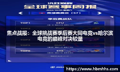 焦点战报：全球挑战赛季后赛大同电竞vs哈尔滨电竞的巅峰对决较量